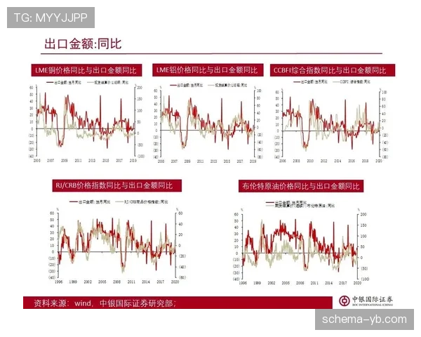 佩德里评价两极分化:战术价值与比赛影响力如何体现